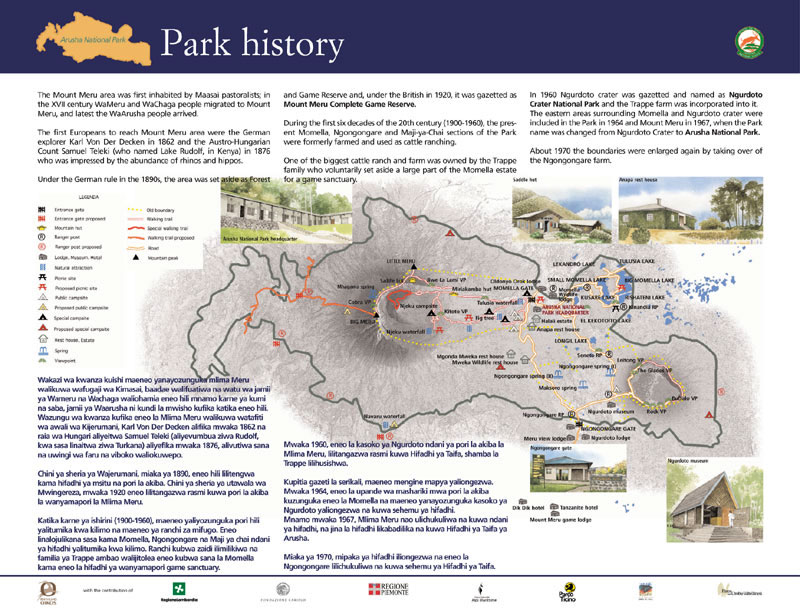 Park-history